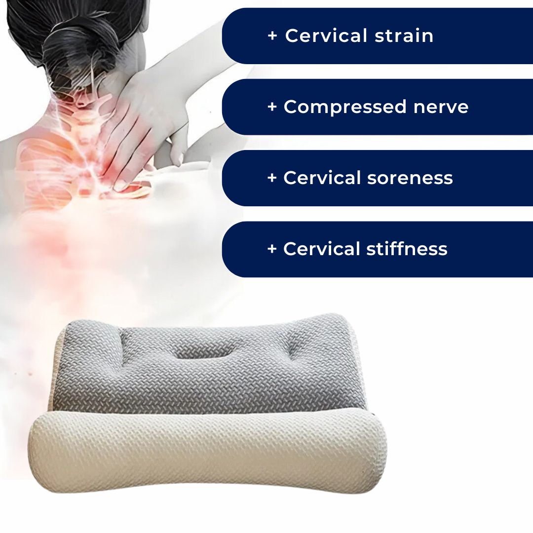 SleepAlign Orthopädisches Nacken Kissen Für Schlafen | Zervikale Wirbelsäulen Unterstützung - Schmerz Linderung - Reduzierte Schnarchen - Für Alle Schlafpositionen Karnz