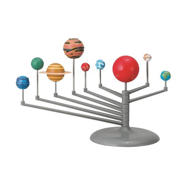Solar System Malspielzeug | Karnz