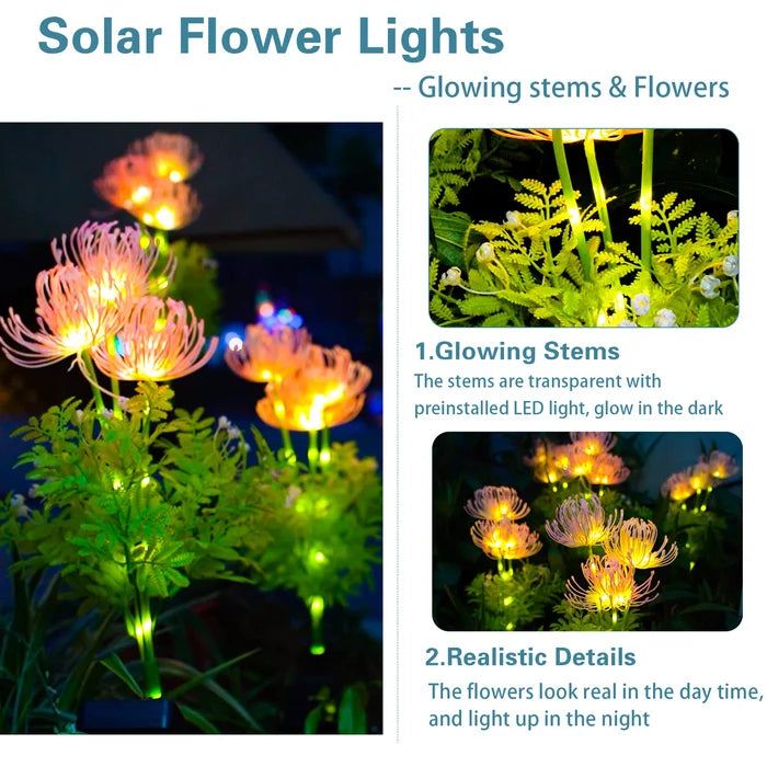 Solar beleuchtende Karnzumen für den Außenbereich – 2 Packungen LED Gartenbeleuchtung | Karnz