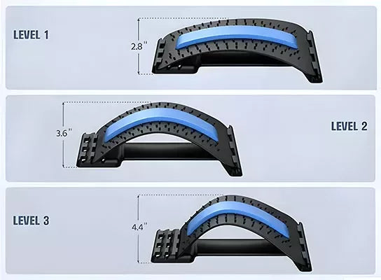 SpineEase | Verstellbare Rückenstrecker & Lendenakupressur-Massager für sofortige Schmerzlinderung | Karnz