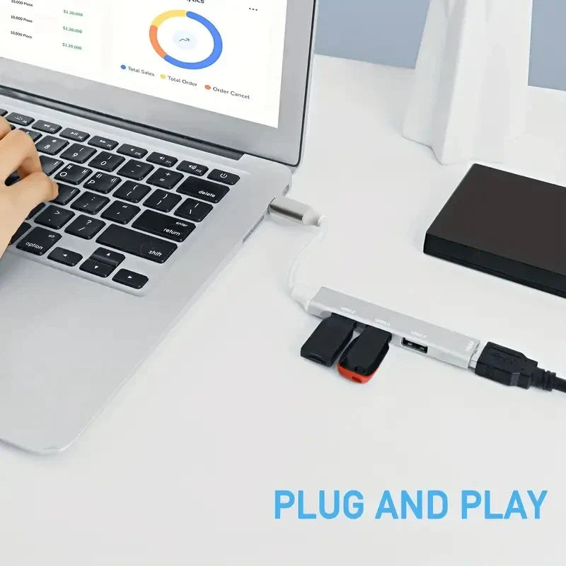 Super schneller USB-Hub | Karnz