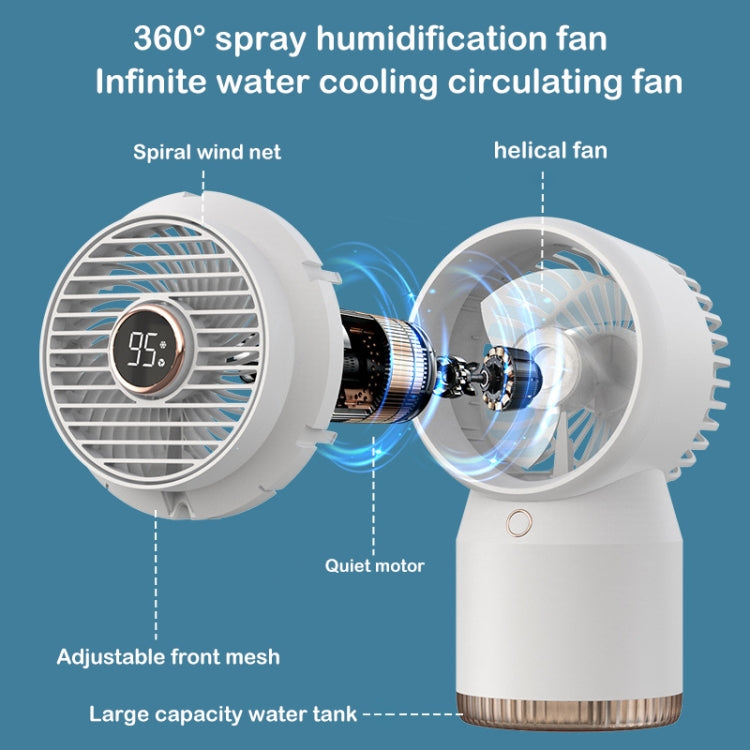 Spray Befeuchteter LED Digitalanzeige Büro Zuhause Ventilator, Stil: 3600mAh Wiederaufladbar(Weiß) | Karnz