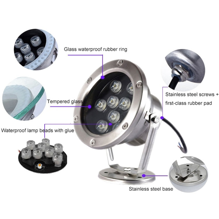 Karnz | LED Unterwasserlicht Pool Fisch Teich Brunnen Wasserdicht Landschaftslicht 18W (Warmweiß)