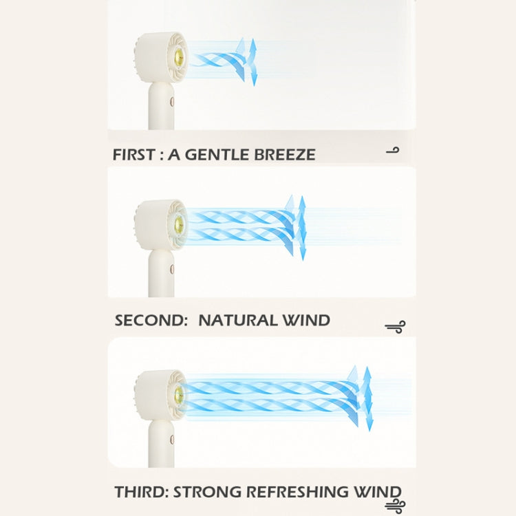 Handgriffe Kleiner Ventilator Tragbarer Mini Taschenventilator, Stil: Blauer Duck | Karnz