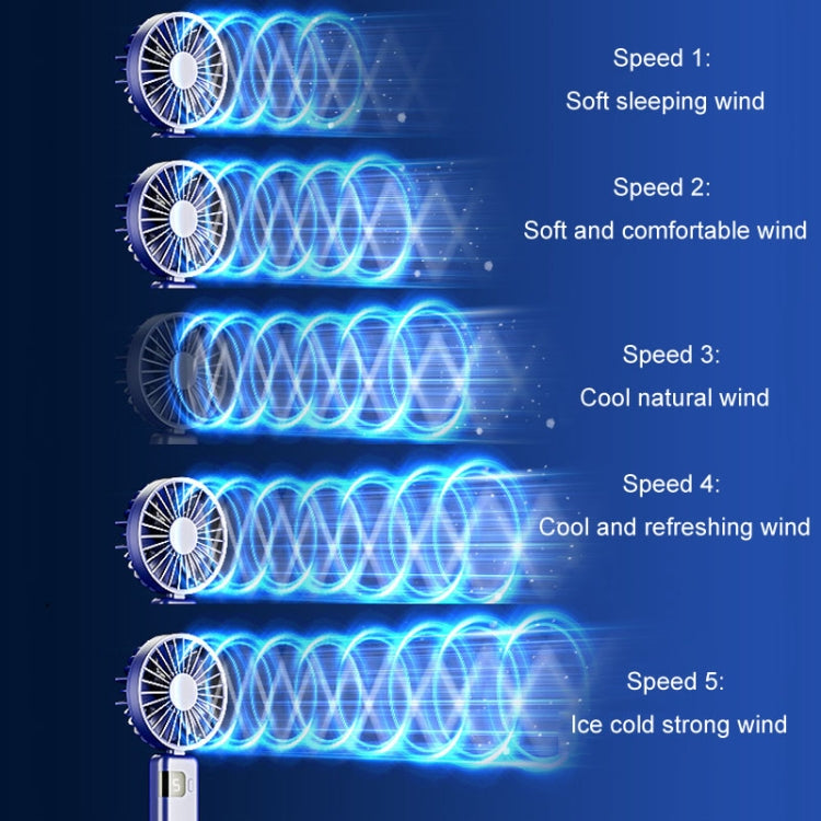 Portabler Digitaldisplay Hängender Nacken Stille Kleiner Ventilator USB Aufladung Tragbarer Faltventilator (Blau) | Karnz