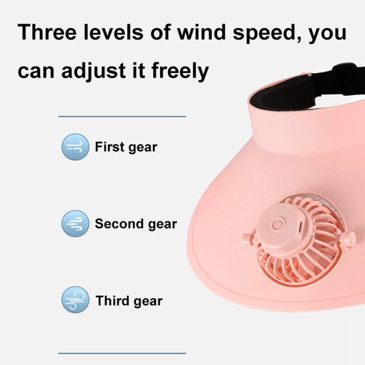 Sommer Outdoor Sonnenschutz Verstellbarer Rotierender Ventilator Sonnenhut (Rosa) | Karnz