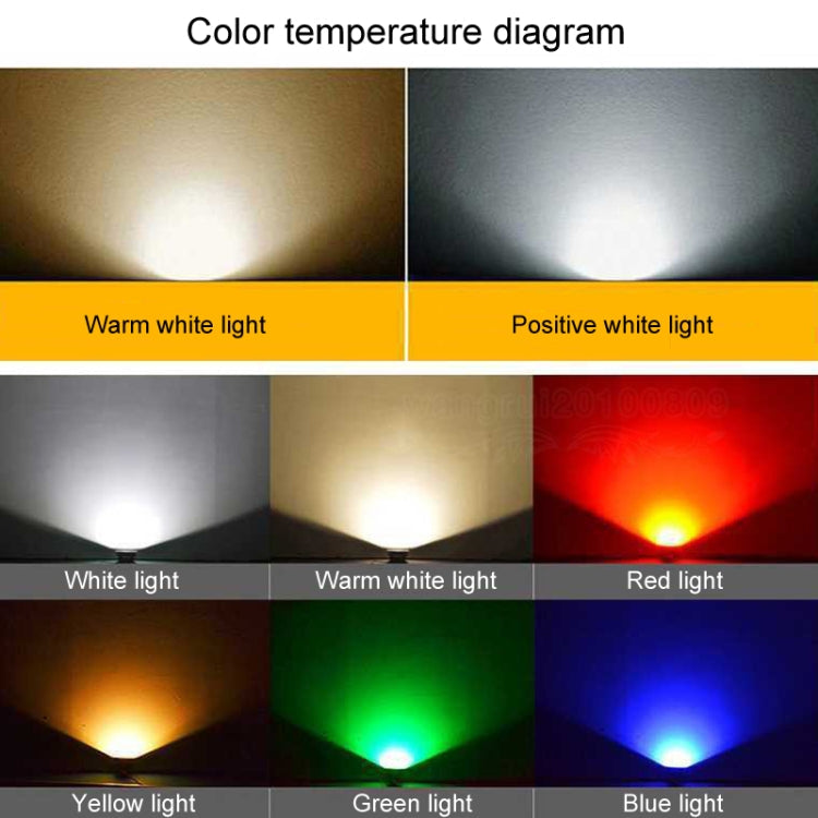 LED Flutlicht COB Außen wasserdicht Spotlight Billboard Lichter Gartenlampe, Farbe: 20W 7 Farben