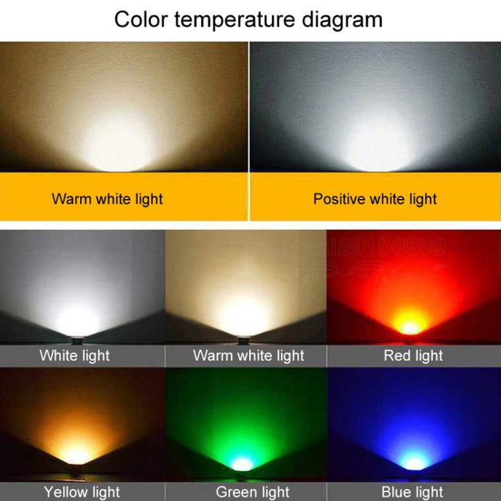 LED Flutlicht COB Outdoor Wasserdicht Scheinwerfer Billboard Lichter Gartenlampe, Farbe: 30W 4 Farben Auswahl 1