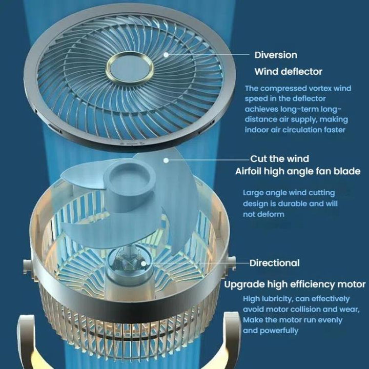 Luftzirkulationsventilator Turbo Licht Konvektionsstandventilator mit Fernbedienung Timer Bodenventilator, Stil: Wiederaufladbar | Karnz