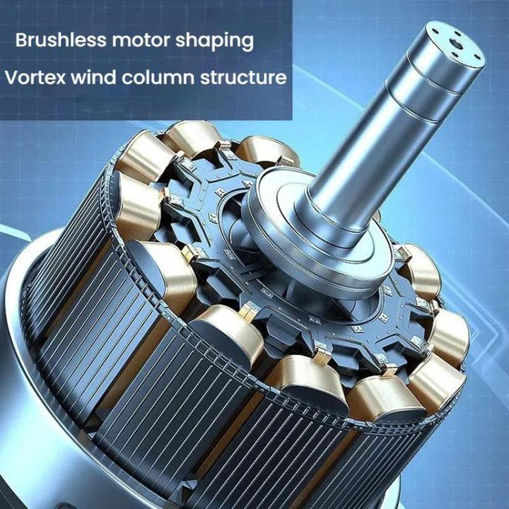 Luftzirkulationsventilator Turbo Licht Konvektionsstandventilator mit Fernbedienung Timer Bodenventilator, Stil: Wiederaufladbar | Karnz
