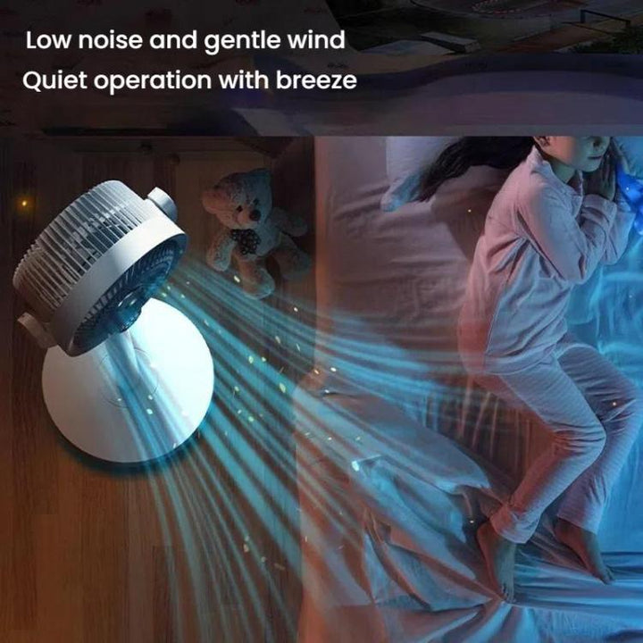 Luftzirkulationsventilator Turbo Licht Konvektionsstandventilator mit Fernbedienung Timer Bodenventilator, Stil: Wiederaufladbar | Karnz