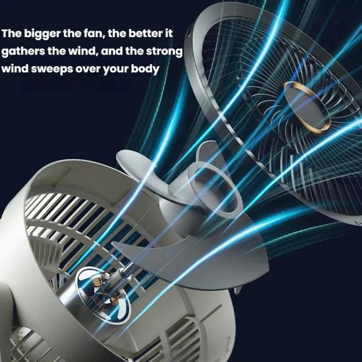 USB Luftzirkulationsventilator Büro Desktop Kleiner Ventilator, Stil: Wiederaufladbar | Karnz