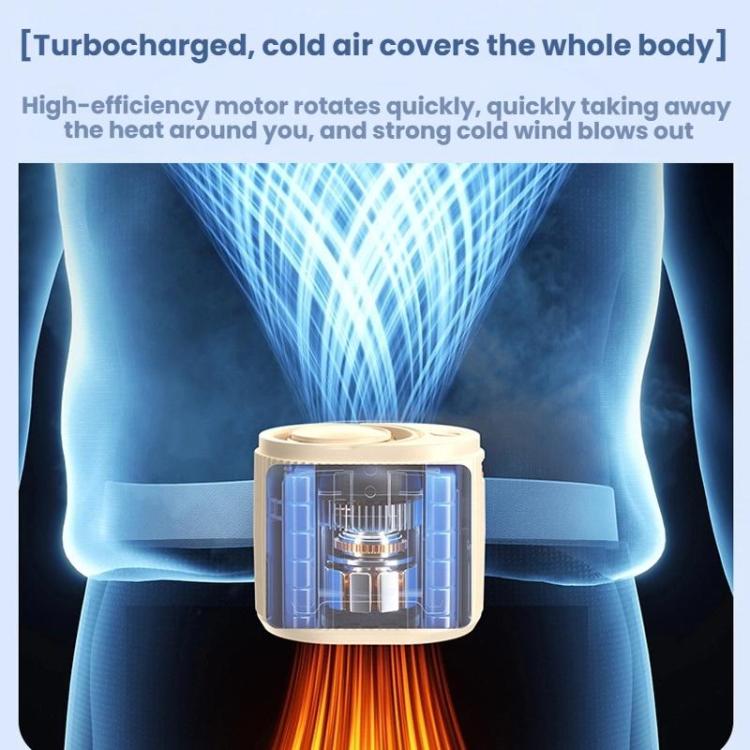 Hochgeschwindigkeits-Taillengebundener Ventilator Tragbarer Clip-on USB Mini Ventilator (Weiß) | Karnz