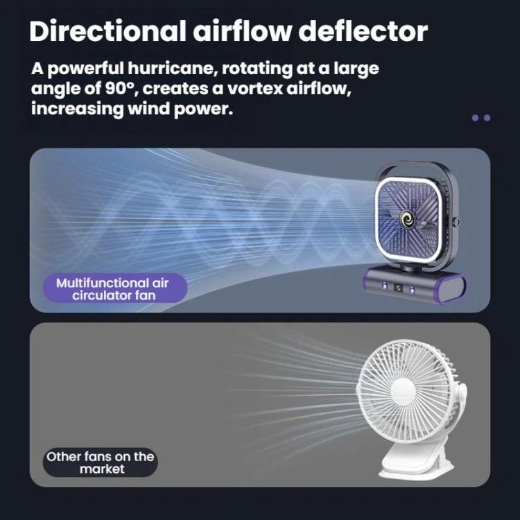 Desktop Mini Büro Stiller USB Wandventilator, Farbe: Grau Wiederaufladbar 1200mAh | Karnz