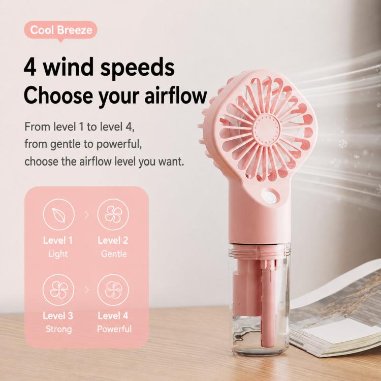 Handheld Misting Fan Tragbarer Wasser Spray Ventilator Typ-C Wiederaufladbarer Mini Persönlicher Gesicht Nebel Ventilator (F3 Pink) | Karnz