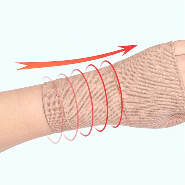 ThumbGuard | Fortschrittliche Kompressionshülle für das Handgelenk zur Verbesserung der Mobilität und Unterstützung | Karnz
