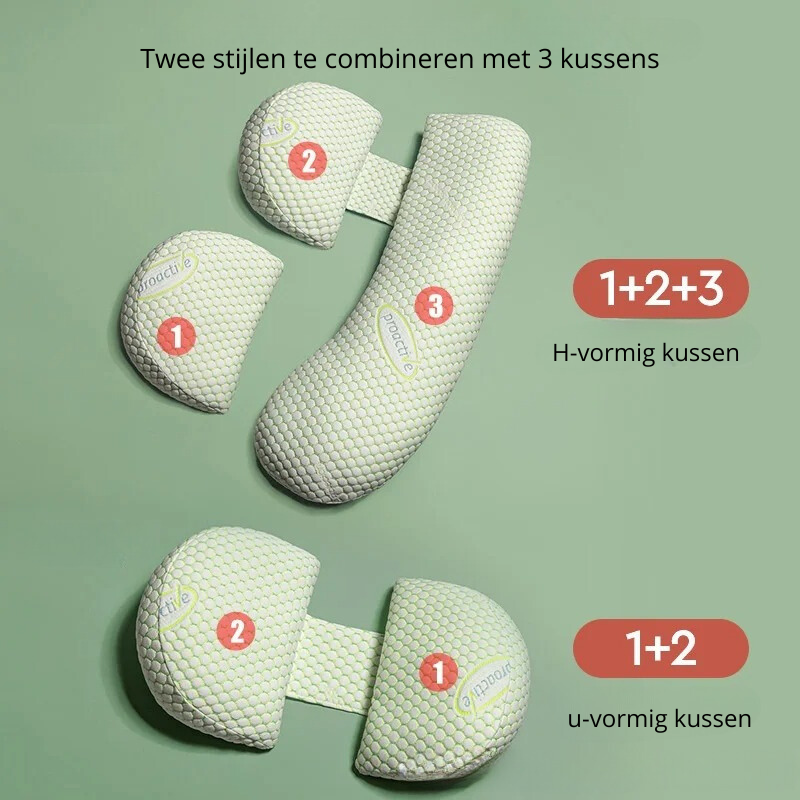 Karnz | ComfortCushion Schwangerschaftskissen - Bequemes Schwangerschaftskissen