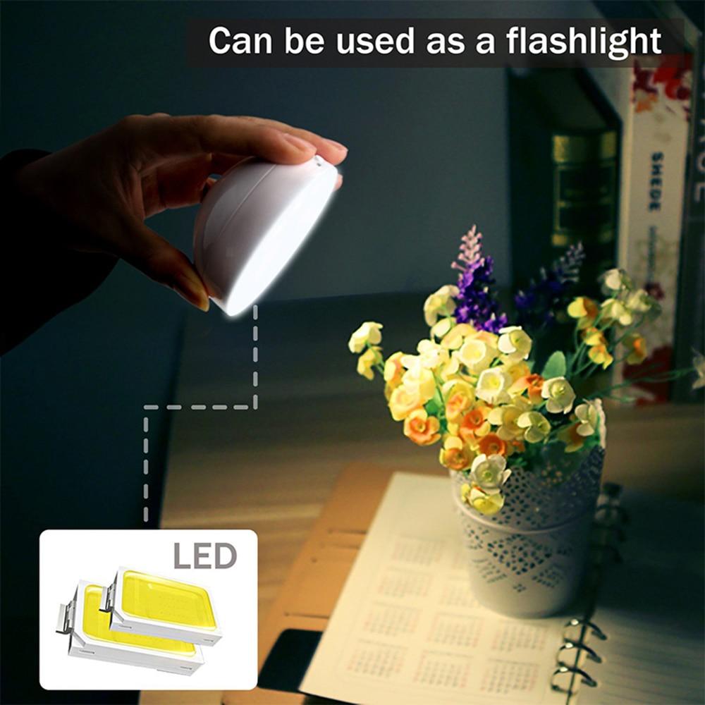360 Magnetische LED Bewegungsmelder Licht | Karnz
