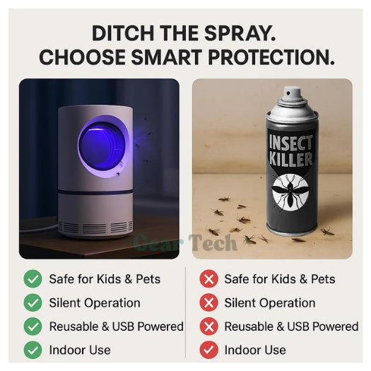 InsectoStop UV Fliegenfänger – Elektrische Moskito-Lampe für drinnen und draußen | Karnz