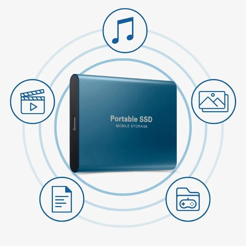 Karnz | Externe SSD Festplatte Aluminium Tragbarer Speicher 128GB