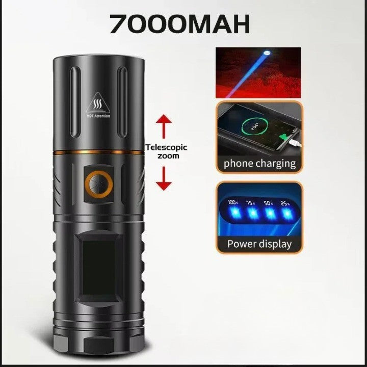 Ultra Bright Night Beam wiederaufladbare Taschenlampe | Karnz