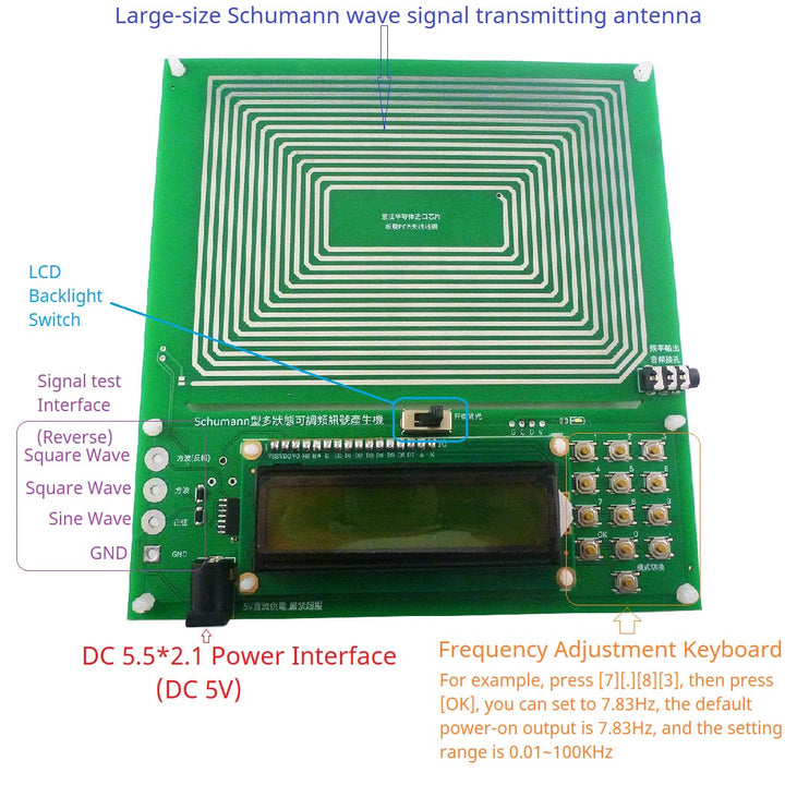 Schumann-Resonanz-Frequenz-Wellen-Generator | Karnz