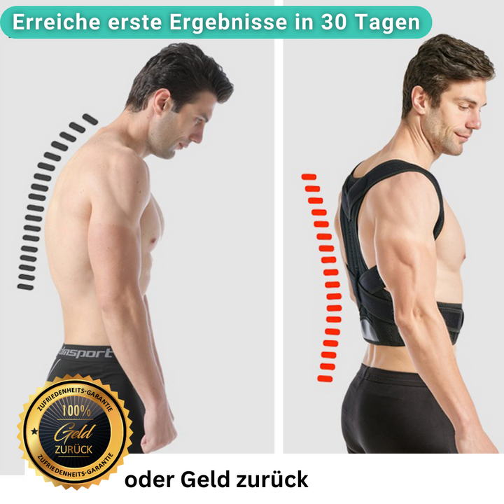 OrthoBack Pro – Rückentrainer