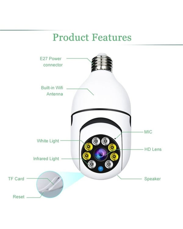 VistaGuard 360 Wireless Sicherheitskamera | Karnz