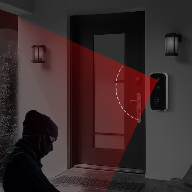 SafeRing 3MP Kabelgebundene Video-Türklingel | Karnz