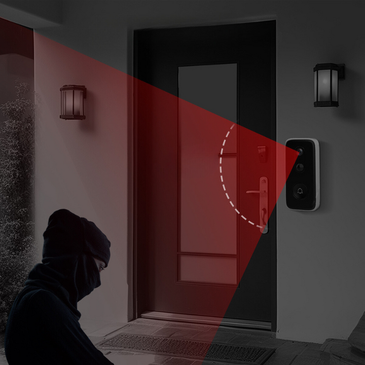 SafeRing 3MP Kabelgebundene Video-Türklingel | Karnz