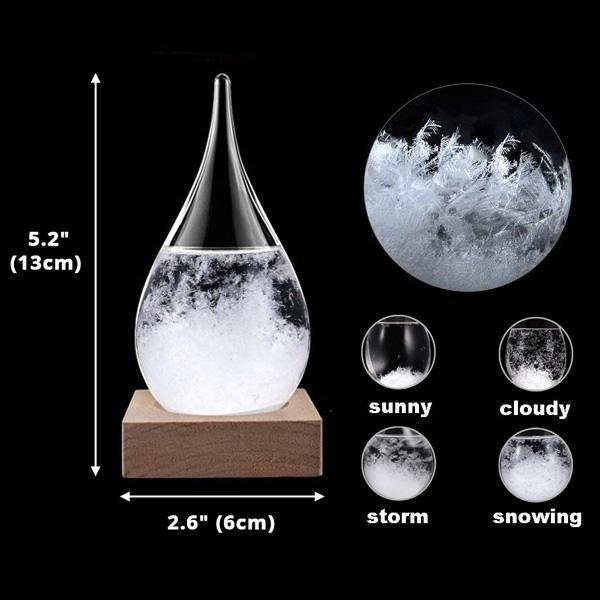 Wettervorhersage Storm Glass | Karnz