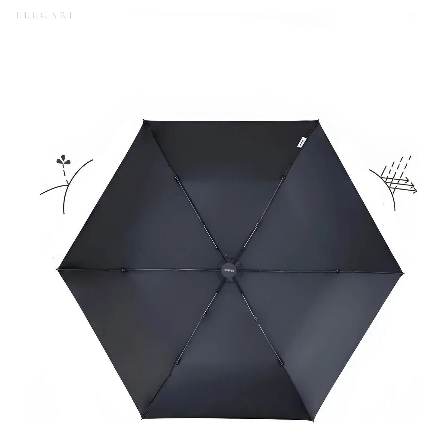 Windfester Regenschirm - Ultraleichter UV-beständiger Regenschirm aus Kohlefaser