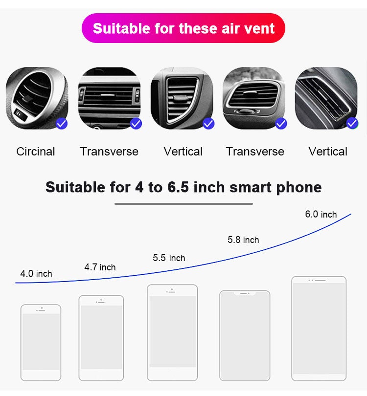 Smart Wireless Auto-Sensing Auto Telefon Halter Ladegerät | Karnz