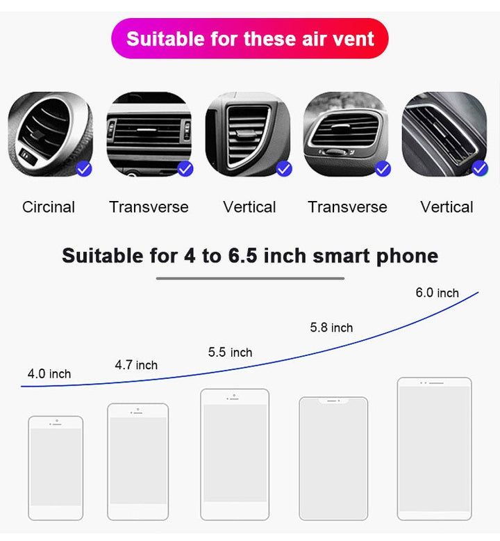 Smart Wireless Auto-Sensing Auto Telefon Halter Ladegerät | Karnz