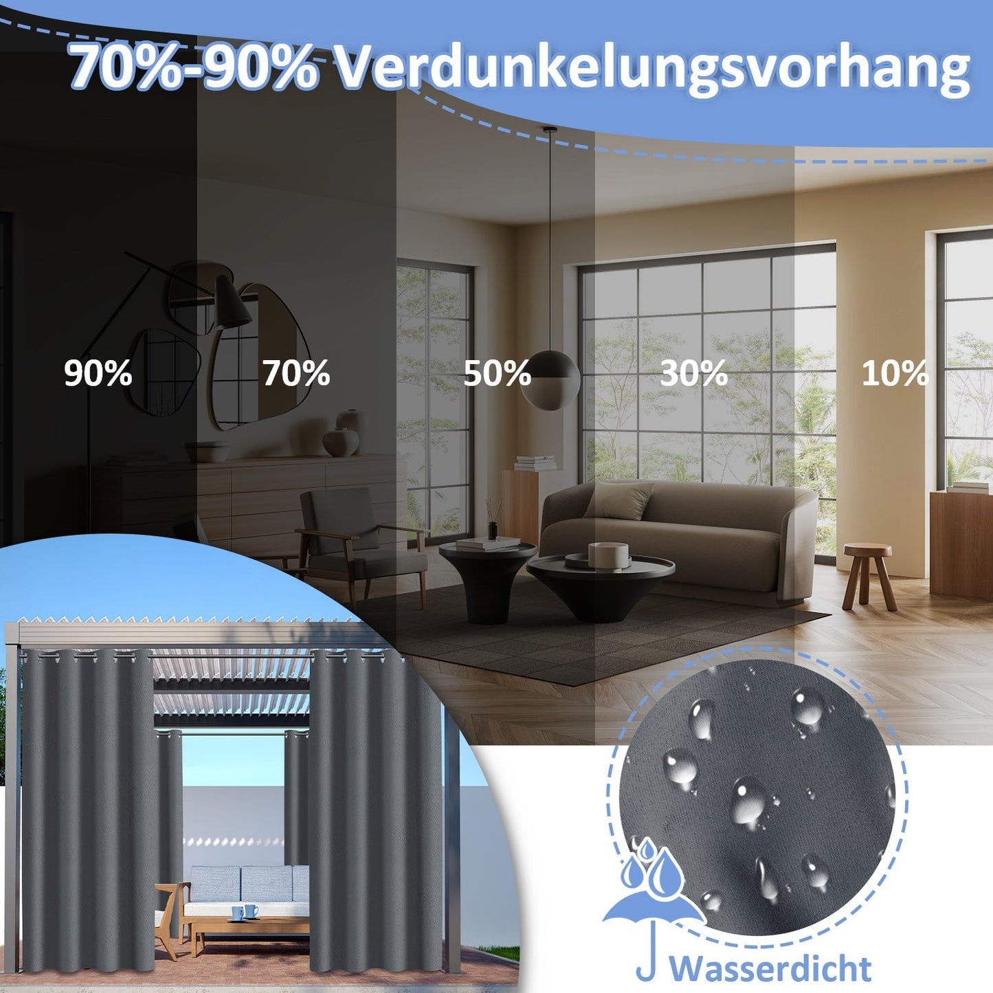 Outdoor Vorhang Wasserdicht mit Ösen | Karnz