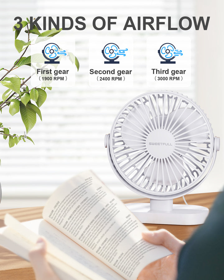 6,5 Zoll USB Kleiner Tischventilator für Zuhause Büro Auto Outdoor Reisen | Karnz