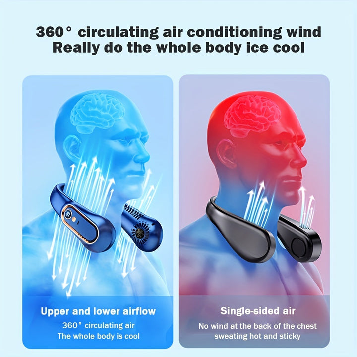 Bleib cool und bequem mit diesem USB-wiederaufladbaren Nackenventilator mit 5 Geschwindigkeitsstufen - Digitalanzeige und bladeloos! | Karnz