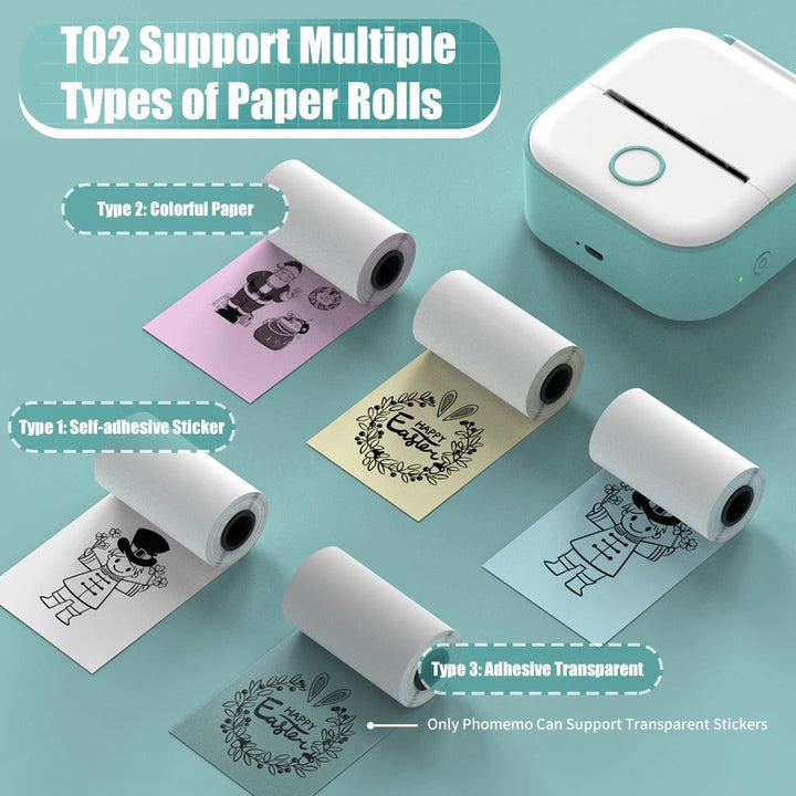 PocketPrint Mini – Tragbarer Thermo-Fotodrucker ohne Tinte | Karnz