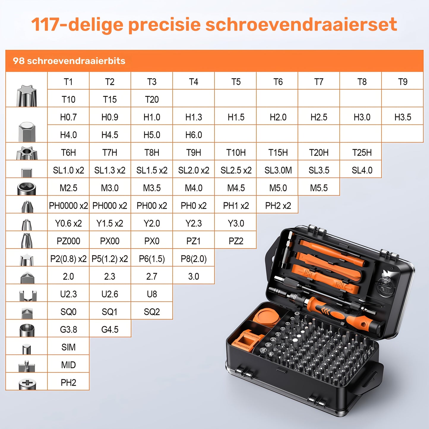Präzisions-Schraubendreher Set 117-teilig mit Bits | Karnz