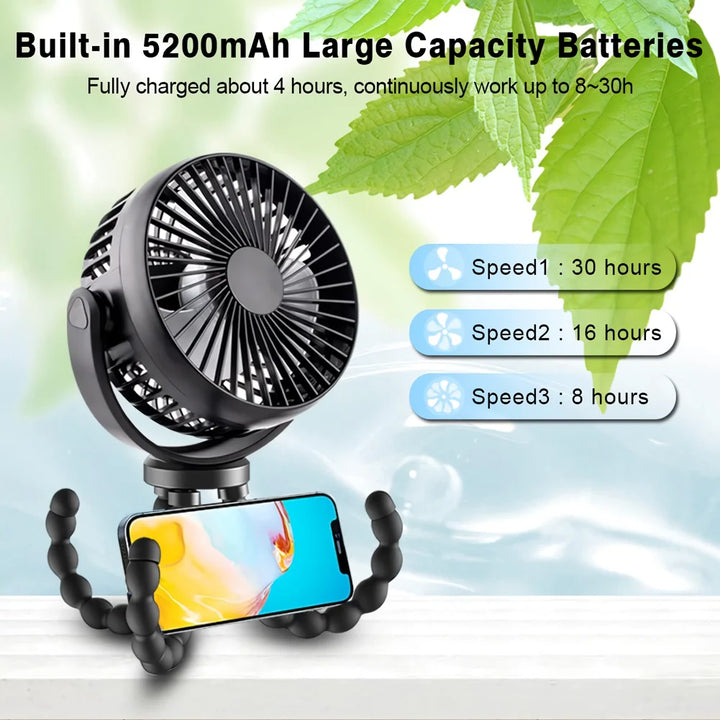Kompakter Octopus Mini Ventilator | Karnz
