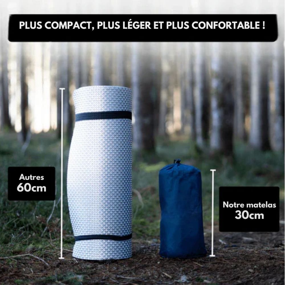 AirTrek-Matte – Aufblasbare Campingmatratze mit Fußpumpe und integriertem Kissen