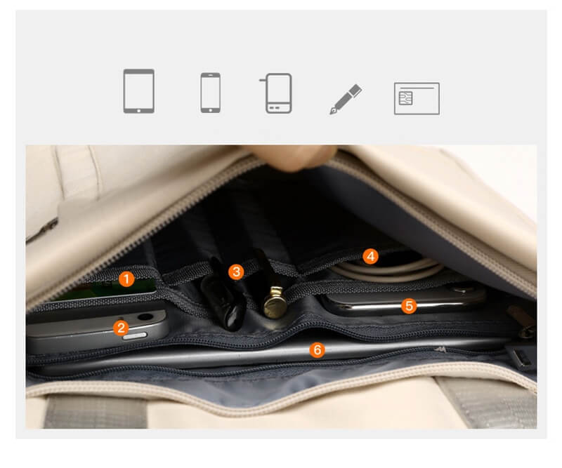 Sicherer Anti-Diebstahl Rucksack mit versteckten Reißverschlüssen und USB-Ladung | Karnz