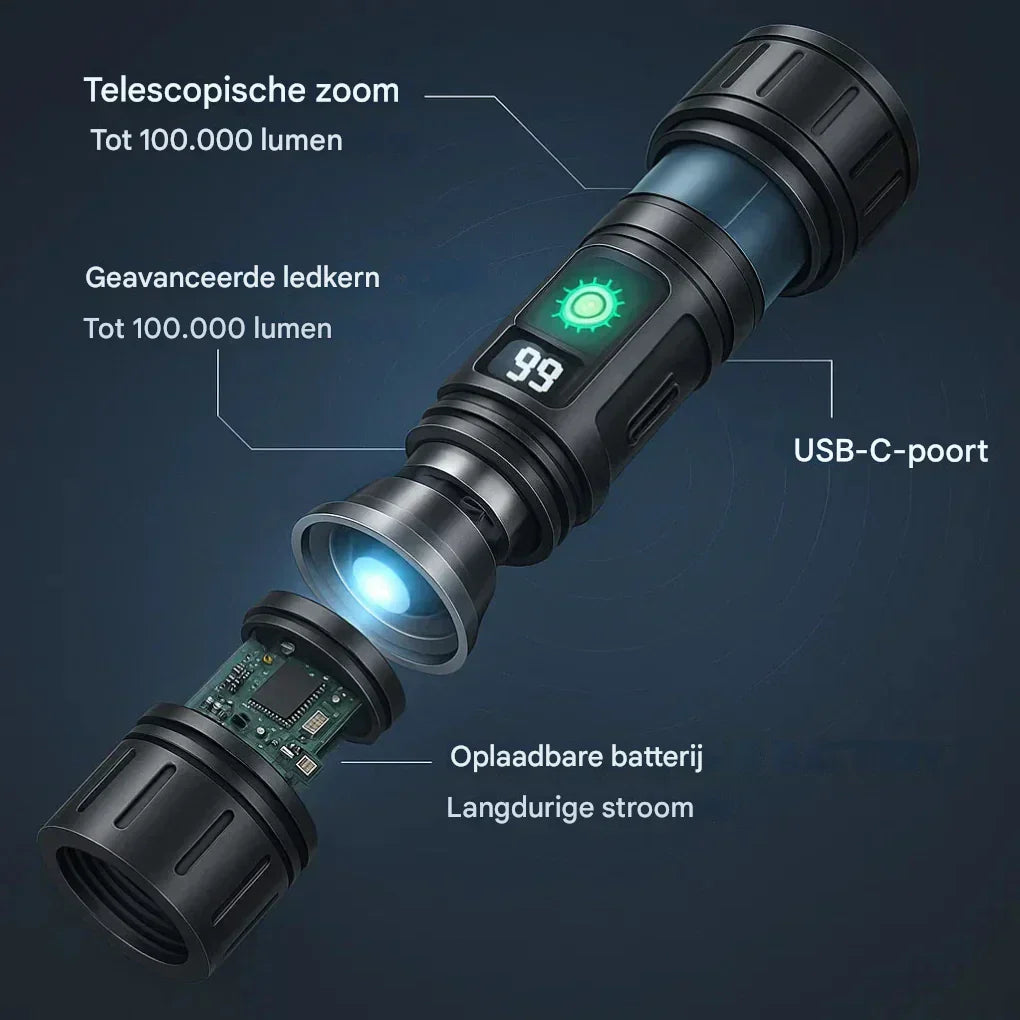 UltraStrong Nachtsicht Taschenlampe Pro – Wiederaufladbare Aluminiumlampe | Karnz