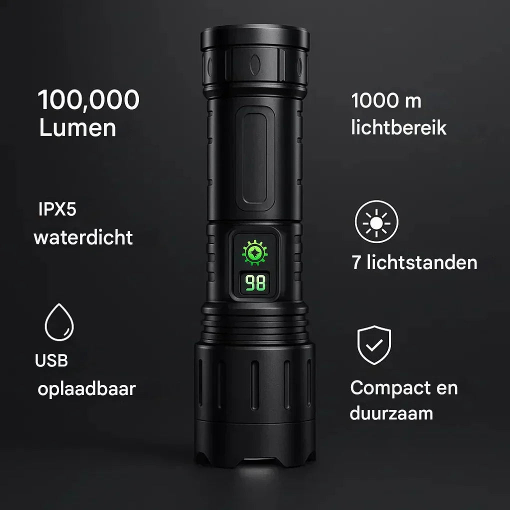 UltraStrong Nachtsicht Taschenlampe Pro – Wiederaufladbare Aluminiumlampe | Karnz