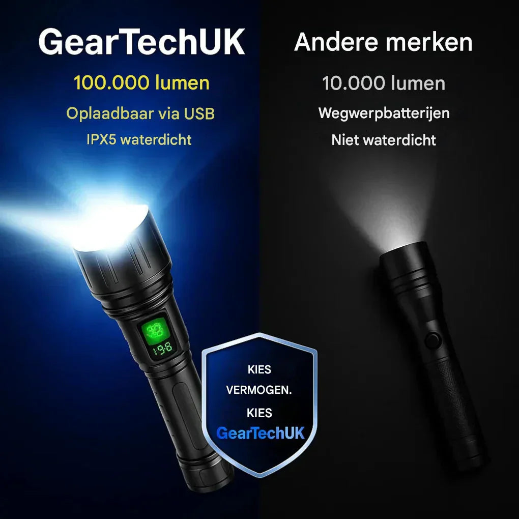 UltraStrong Nachtsicht Taschenlampe Pro – Wiederaufladbare Aluminiumlampe | Karnz