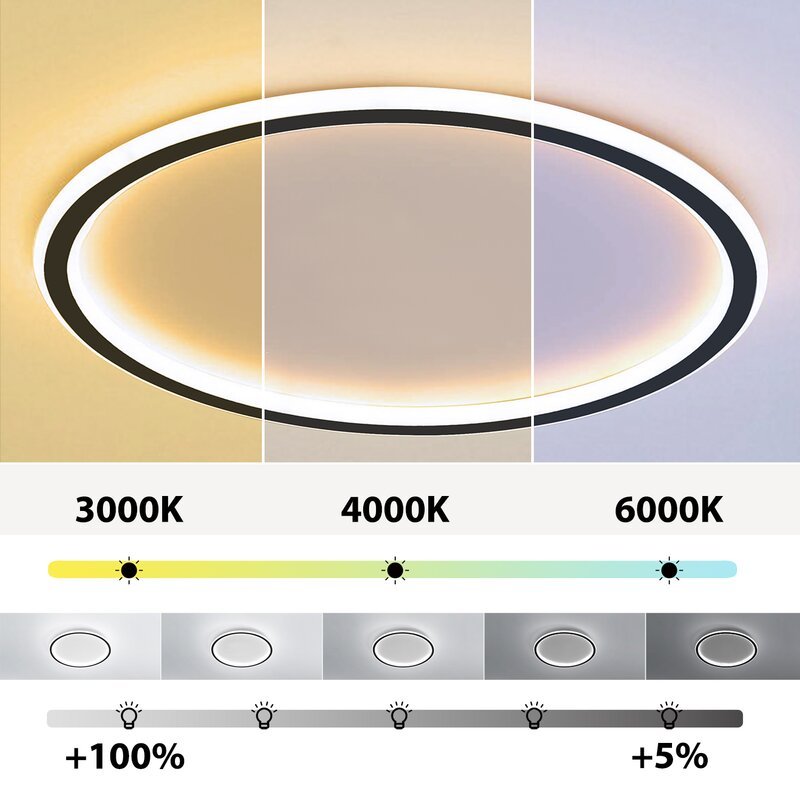 LunaNova - Moderne LED-Deckenleuchte Metall/Acryl für Wohnzimmer und Schlafzimmer, Schwarz/Weiß Design | Karnz
