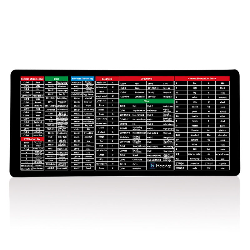 Anti-Rutsch Tastaturpad | Karnz