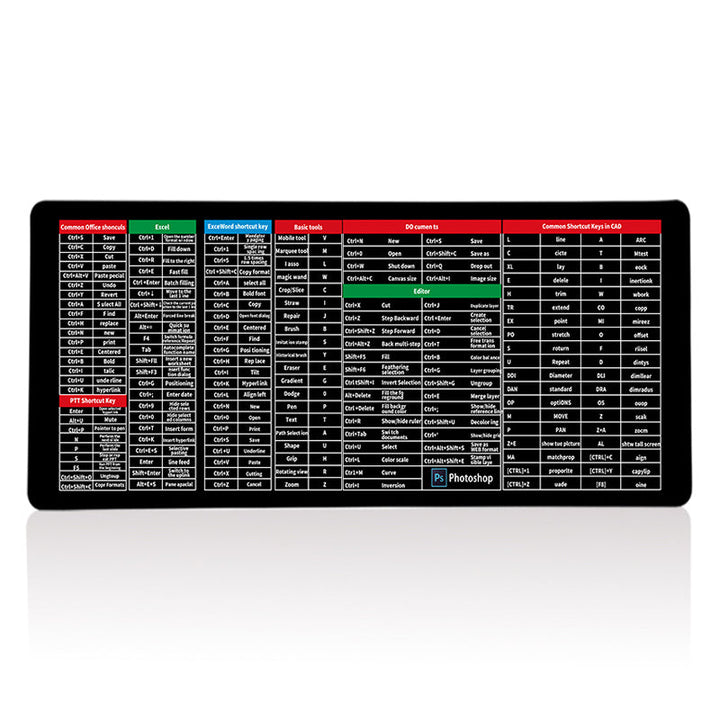 Anti-Rutsch Tastaturpad | Karnz