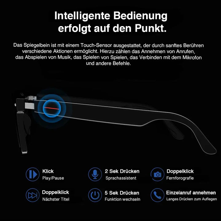 Sandsberg Brille mit Blaulichtfilter und Kamerafunktion