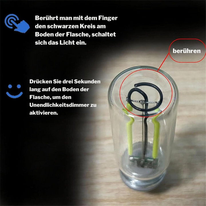 LumaAura LED-Licht — Verwandeln Sie jeden Raum in Ihre persönliche Wohlfühloase voller magischer Stimmung und entspannender Wärme | Karnz